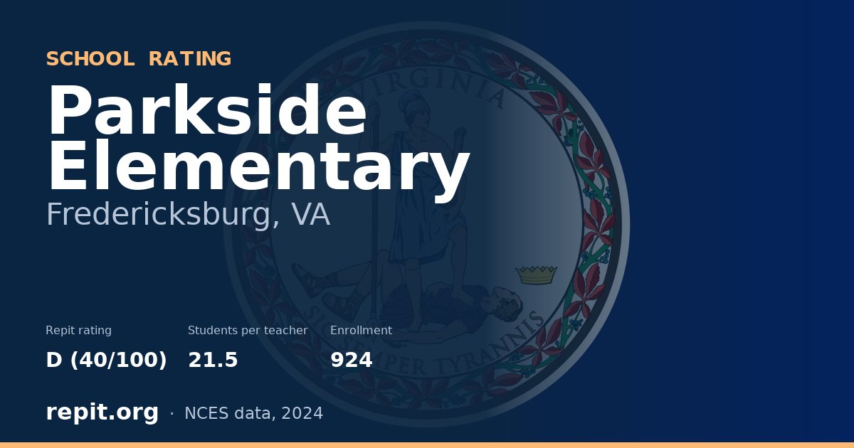 Parkside Elementary, Fredericksburg, VA — Repit school rating D (40/100)