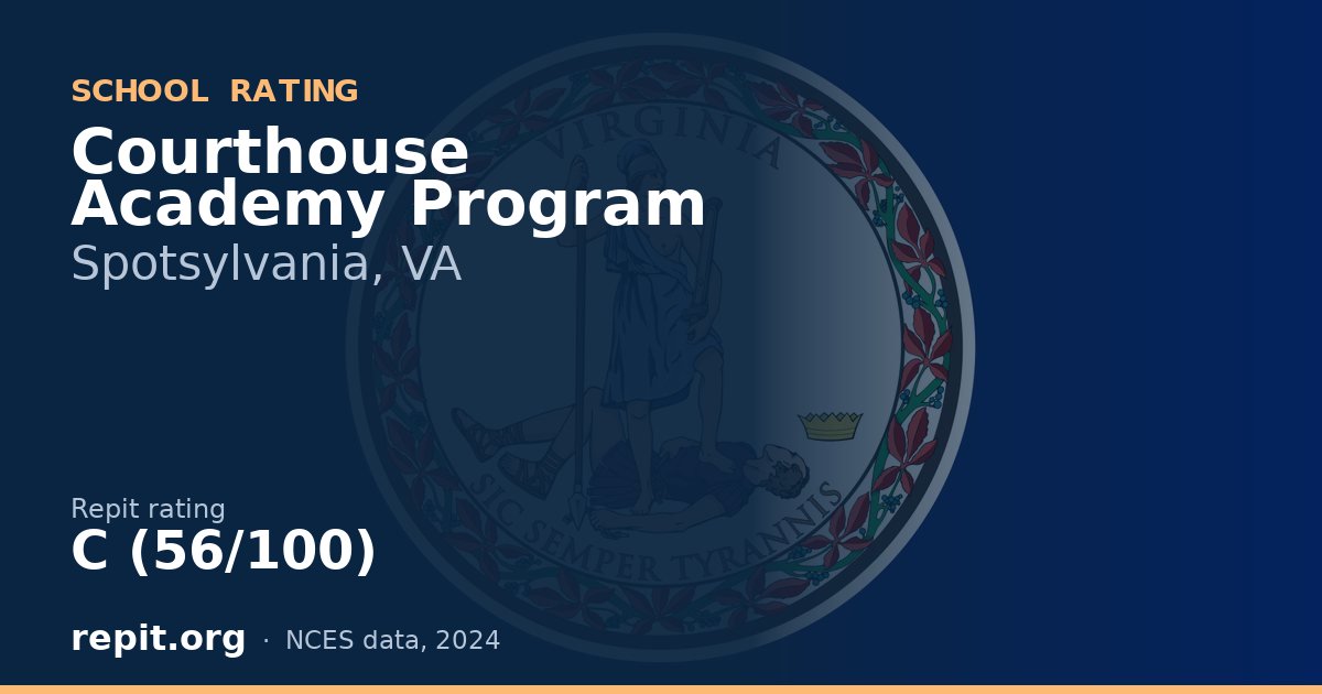 Courthouse Academy Program, Spotsylvania, VA — Repit school rating C (56/100)