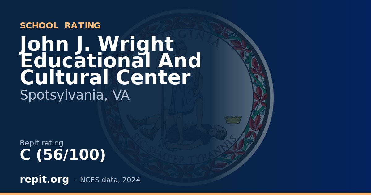 John J. Wright Educational And Cultural Center, Spotsylvania, VA — Repit school rating C (56/100)
