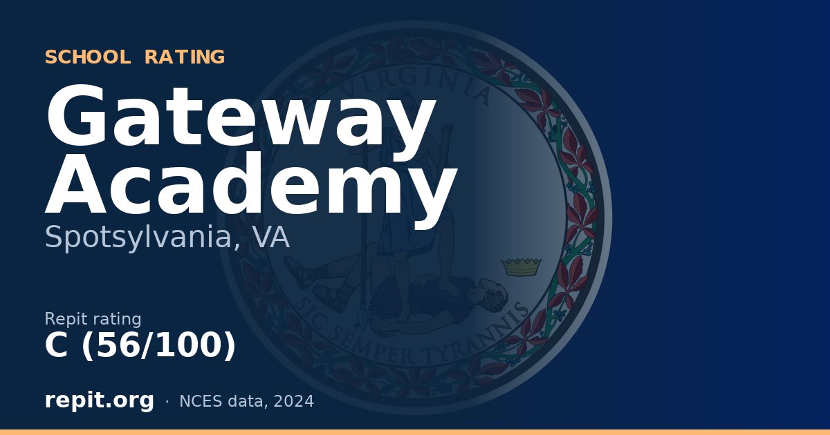 Gateway Academy, Spotsylvania, VA — Repit school rating C (56/100)