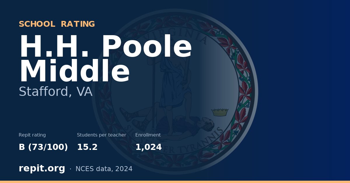H.H. Poole Middle, Stafford, VA — Repit school rating B (73/100)