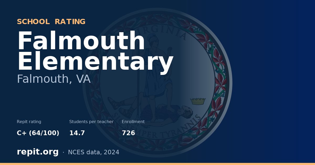 Falmouth Elementary, Falmouth, VA — Repit school rating C+ (64/100)