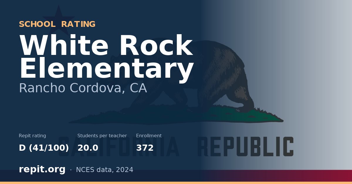 White Rock Elementary, Rancho Cordova, CA — Repit school rating D (41/100)
