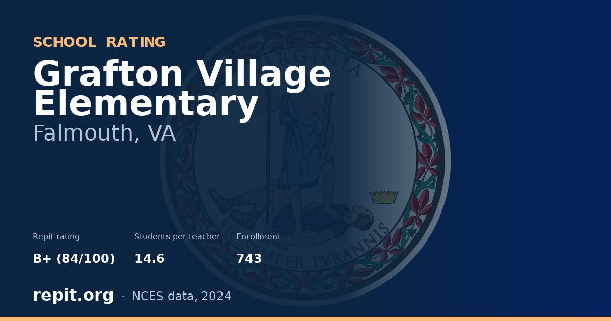 Grafton Village Elementary, Falmouth, VA — Repit school rating B+ (84/100)