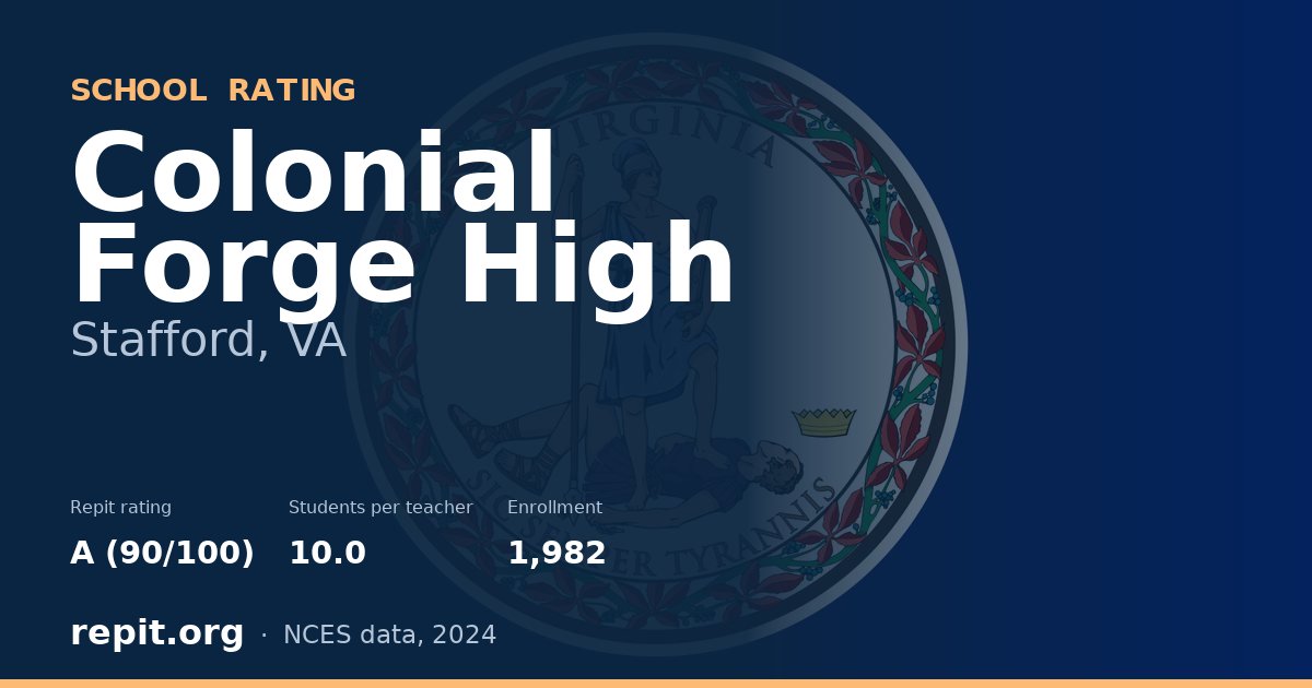 Colonial Forge High, Stafford, VA — Repit school rating A (90/100)