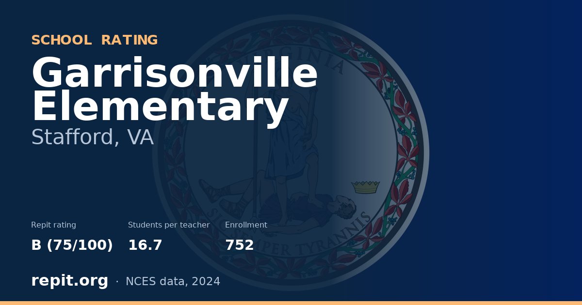 Garrisonville Elementary, Stafford, VA — Repit school rating B (75/100)