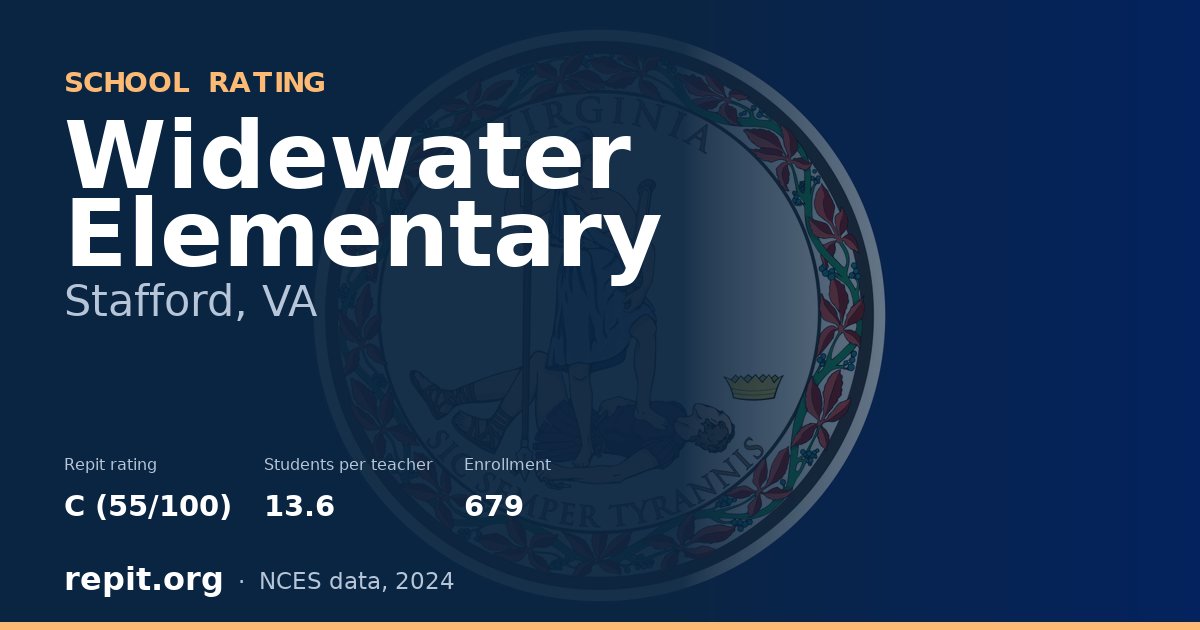 Widewater Elementary, Stafford, VA — Repit school rating C (55/100)