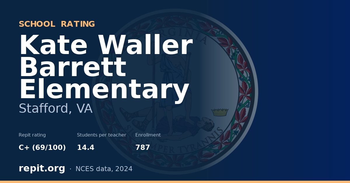 Kate Waller Barrett Elementary, Stafford, VA — Repit school rating C+ (69/100)