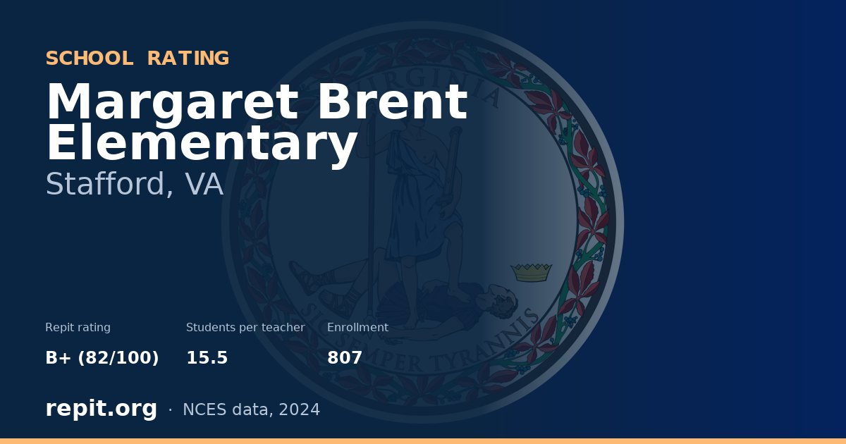 Margaret Brent Elementary, Stafford, VA — Repit school rating B+ (82/100)