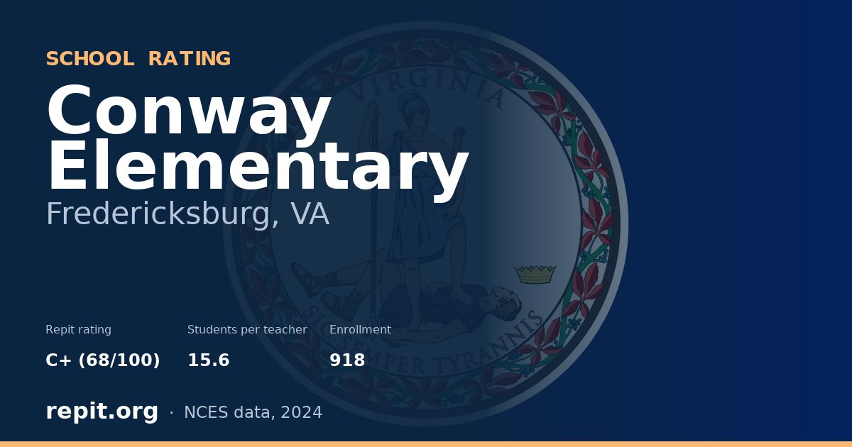 Conway Elementary, Fredericksburg, VA — Repit school rating C+ (68/100)