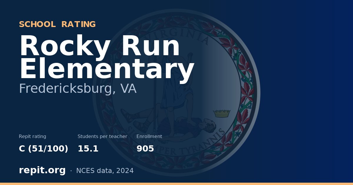 Rocky Run Elementary, Fredericksburg, VA — Repit school rating C (51/100)