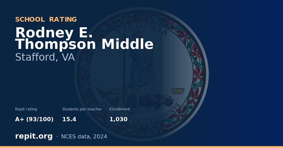 Rodney E. Thompson Middle, Stafford, VA — Repit school rating A+ (93/100)
