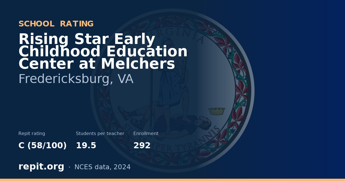 Rising Star Early Childhood Education Center at Melchers, Fredericksburg, VA — Repit school rating C (58/100)