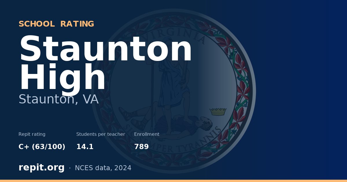 Staunton High, Staunton, VA — Repit school rating C+ (63/100)