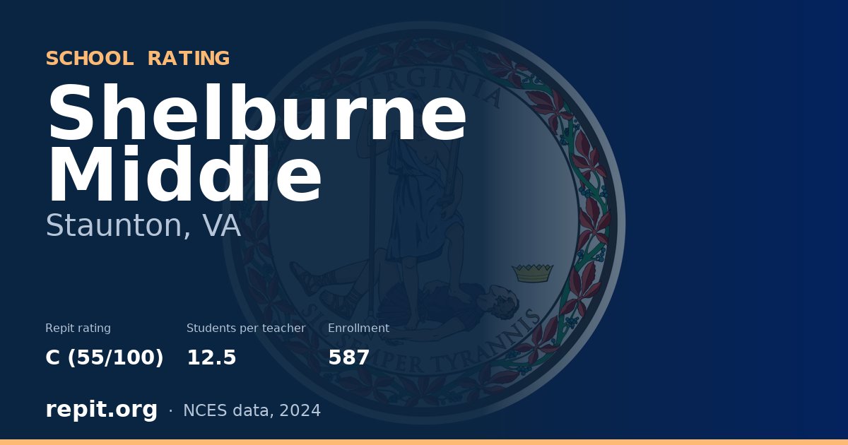 Shelburne Middle, Staunton, VA — Repit school rating C (55/100)