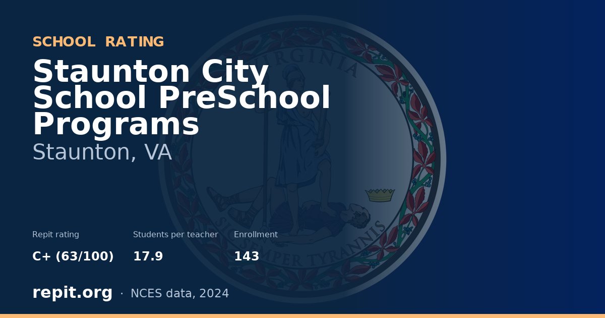 Staunton City School PreSchool Programs, Staunton, VA — Repit school rating C+ (63/100)