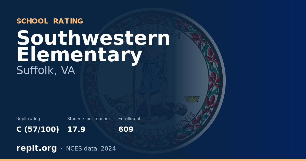 Southwestern Elementary, Suffolk, VA — Repit school rating C (57/100)