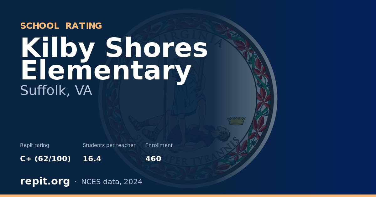 Kilby Shores Elementary, Suffolk, VA — Repit school rating C+ (62/100)