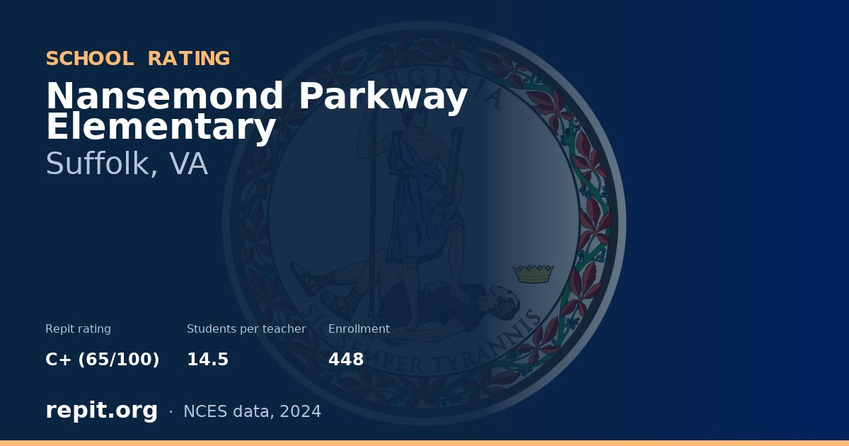 Nansemond Parkway Elementary, Suffolk, VA — Repit school rating C+ (65/100)
