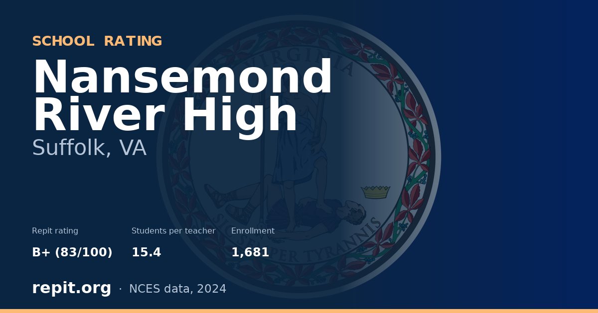 Nansemond River High, Suffolk, VA — Repit school rating B+ (83/100)