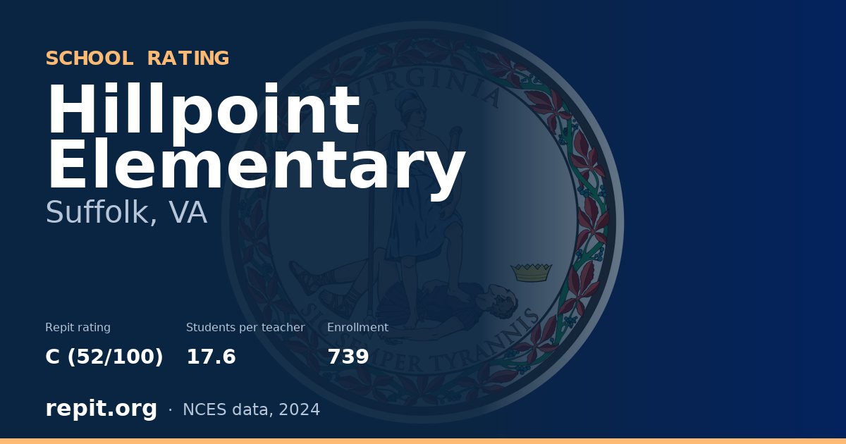 Hillpoint Elementary, Suffolk, VA — Repit school rating C (52/100)