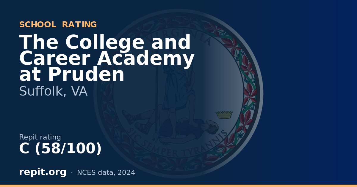 The College and Career Academy at Pruden, Suffolk, VA — Repit school rating C (58/100)