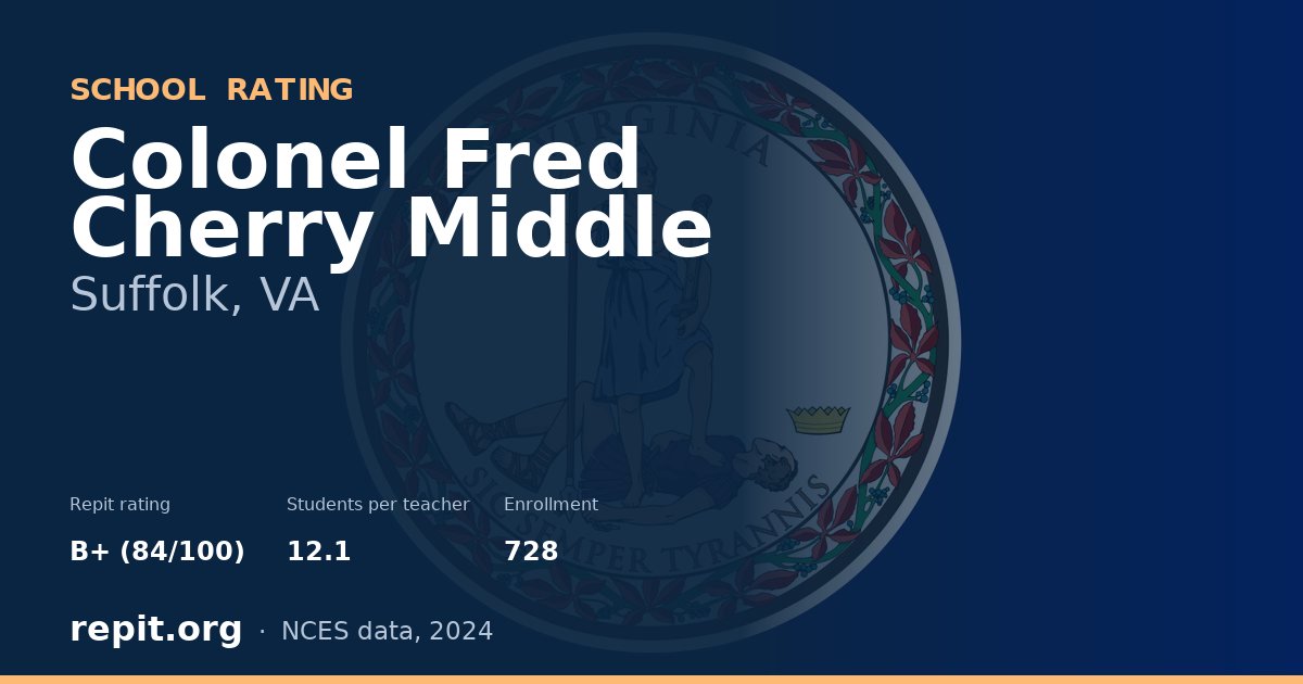 Colonel Fred Cherry Middle, Suffolk, VA — Repit school rating B+ (84/100)