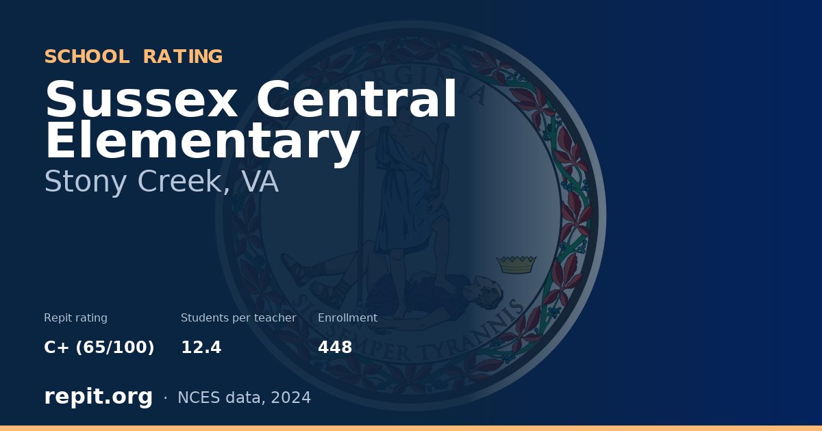Sussex Central Elementary, Stony Creek, VA — Repit school rating C+ (65/100)