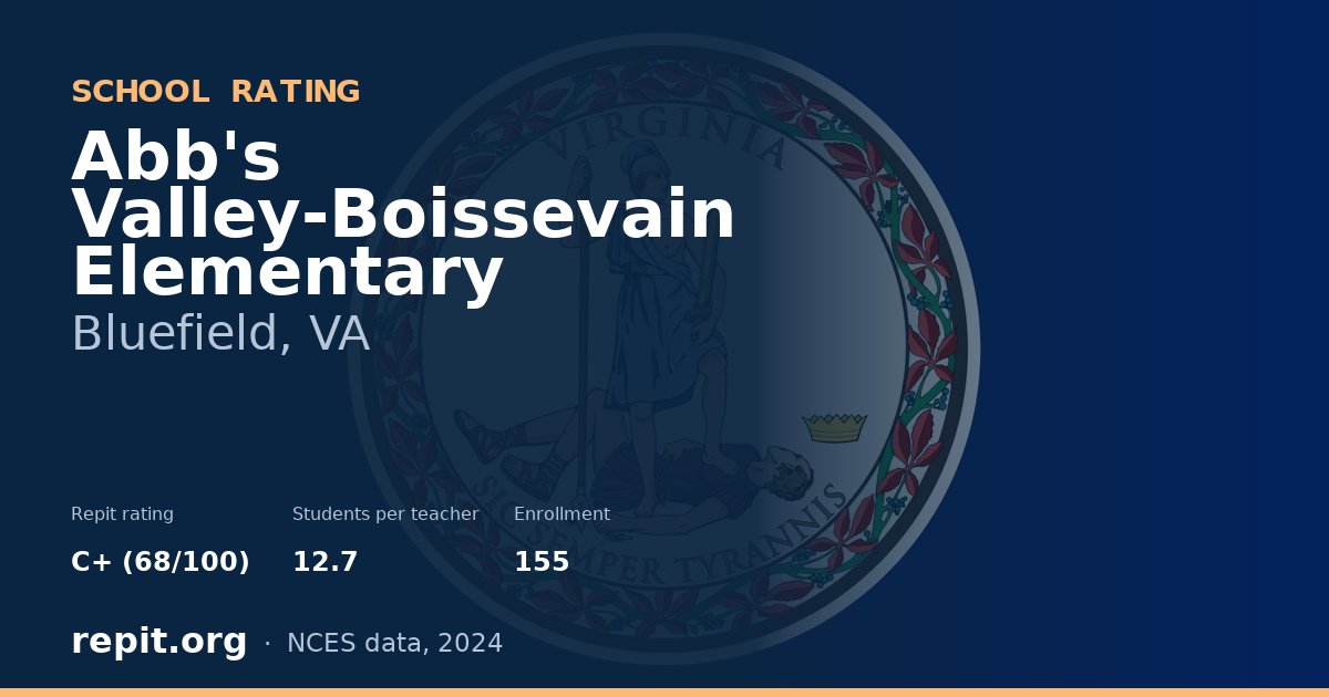 Abb's Valley-Boissevain Elementary, Bluefield, VA — Repit school rating C+ (68/100)