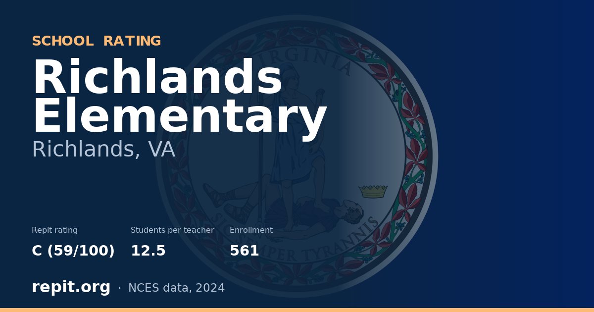 Richlands Elementary, Richlands, VA — Repit school rating C (59/100)