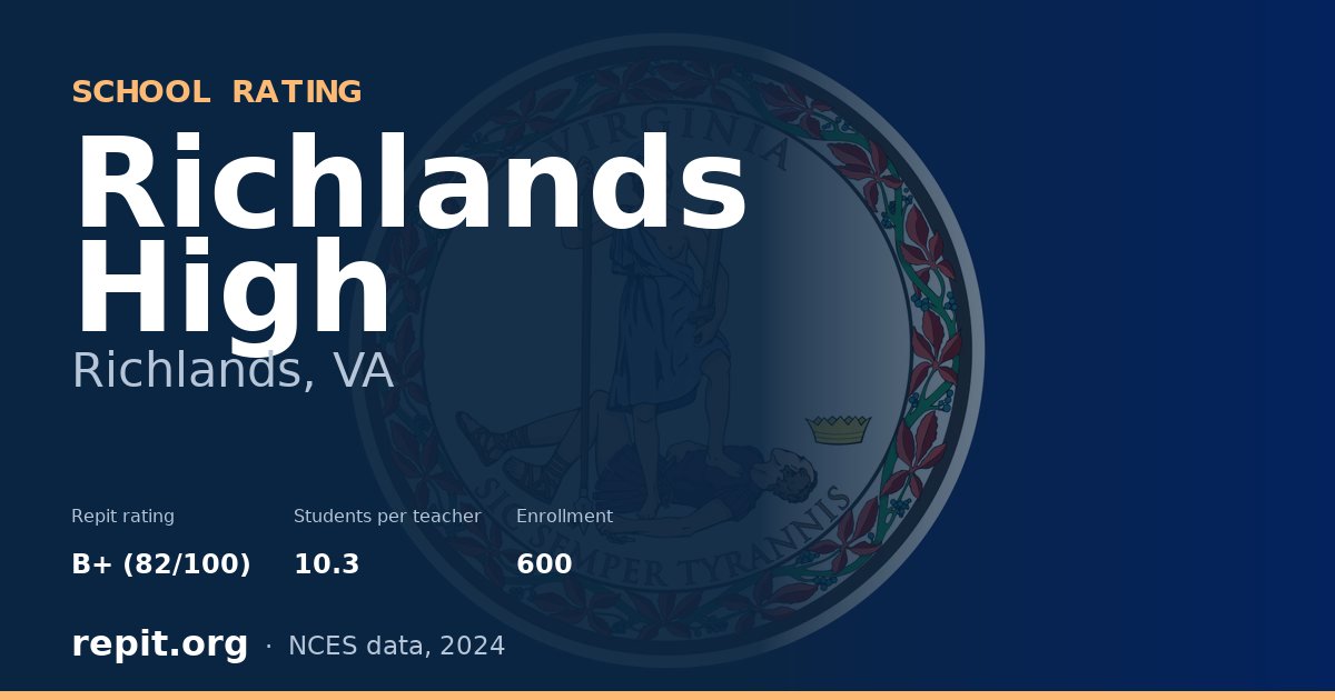 Richlands High, Richlands, VA — Repit school rating B+ (82/100)
