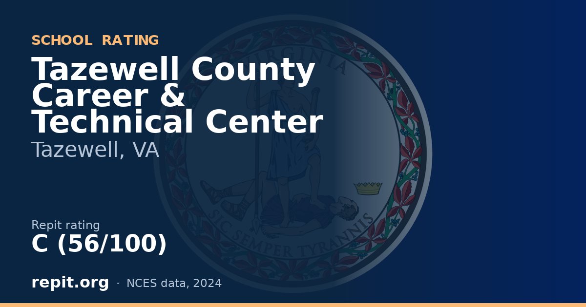 Tazewell County Career & Technical Center, Tazewell, VA — Repit school rating C (56/100)