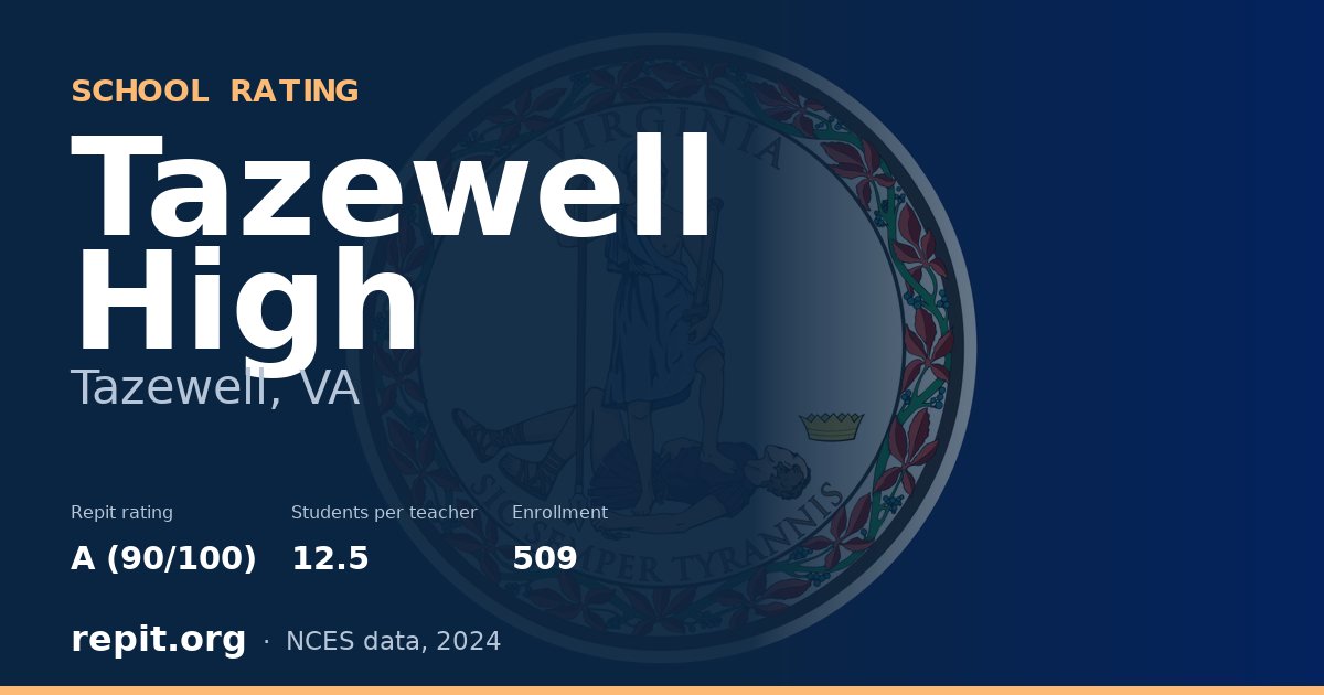 Tazewell High, Tazewell, VA — Repit school rating A (90/100)