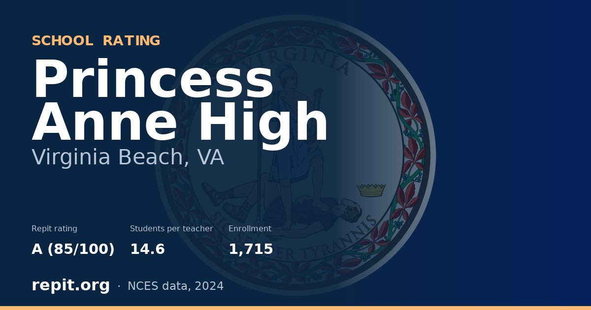 Princess Anne High, Virginia Beach, VA — Repit school rating A (85/100)