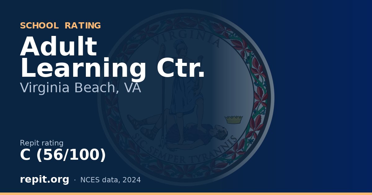 Adult Learning Ctr., Virginia Beach, VA — Repit school rating C (56/100)