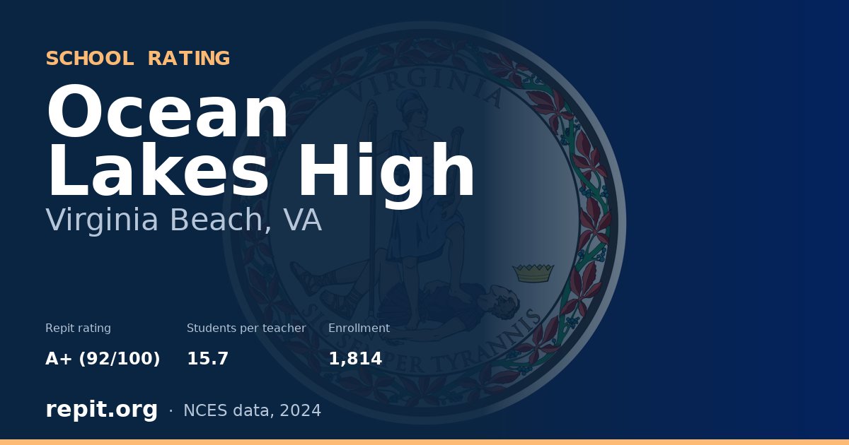 Ocean Lakes High, Virginia Beach, VA — Repit school rating A+ (92/100)