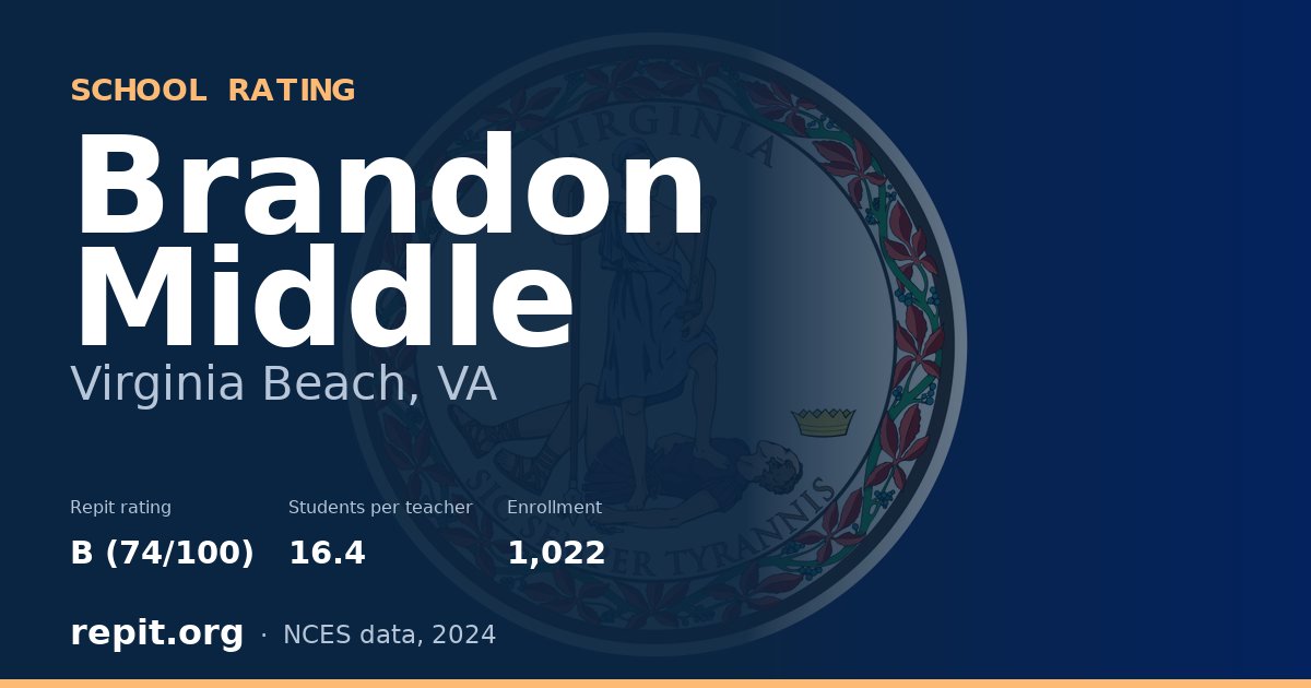 Brandon Middle, Virginia Beach, VA — Repit school rating B (74/100)