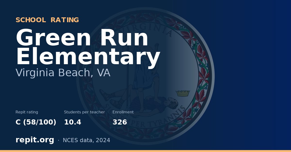 Green Run Elementary, Virginia Beach, VA — Repit school rating C (58/100)