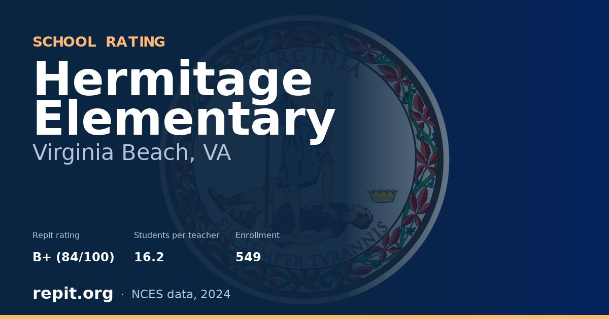 Hermitage Elementary, Virginia Beach, VA — Repit school rating B+ (84/100)