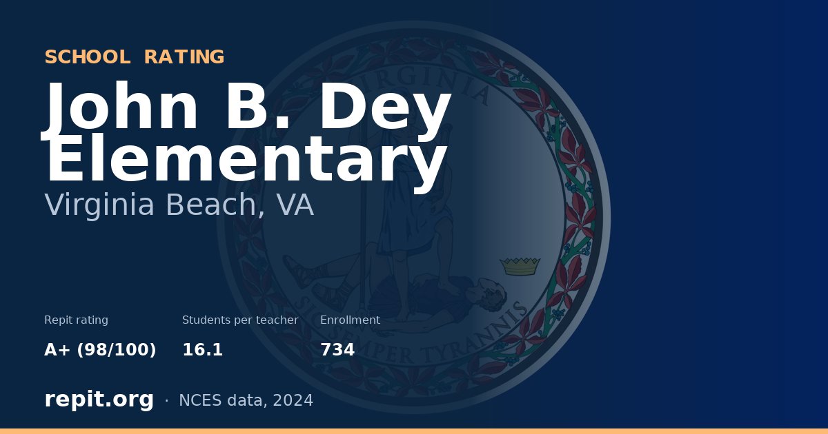 John B. Dey Elementary, Virginia Beach, VA — Repit school rating A+ (98/100)