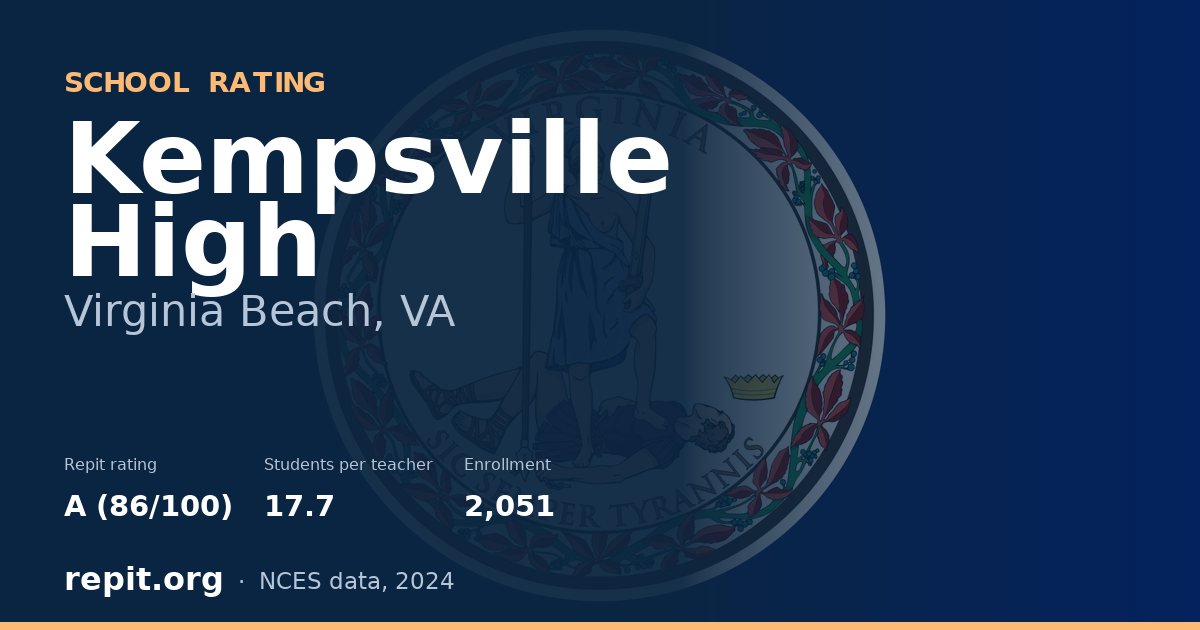 Kempsville High, Virginia Beach, VA — Repit school rating A (86/100)