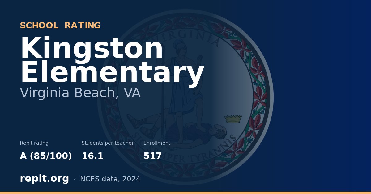 Kingston Elementary, Virginia Beach, VA — Repit school rating A (85/100)