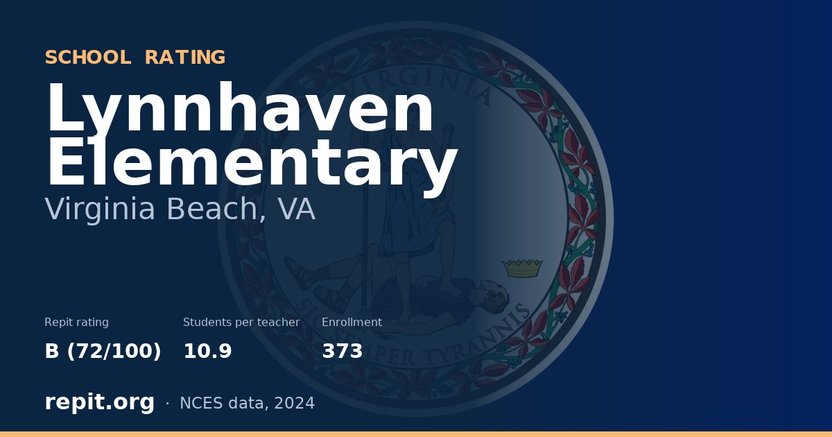 Lynnhaven Elementary, Virginia Beach, VA — Repit school rating B (72/100)