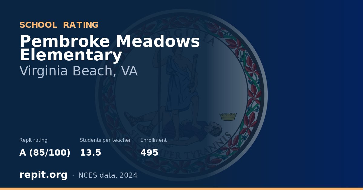 Pembroke Meadows Elementary, Virginia Beach, VA — Repit school rating A (85/100)