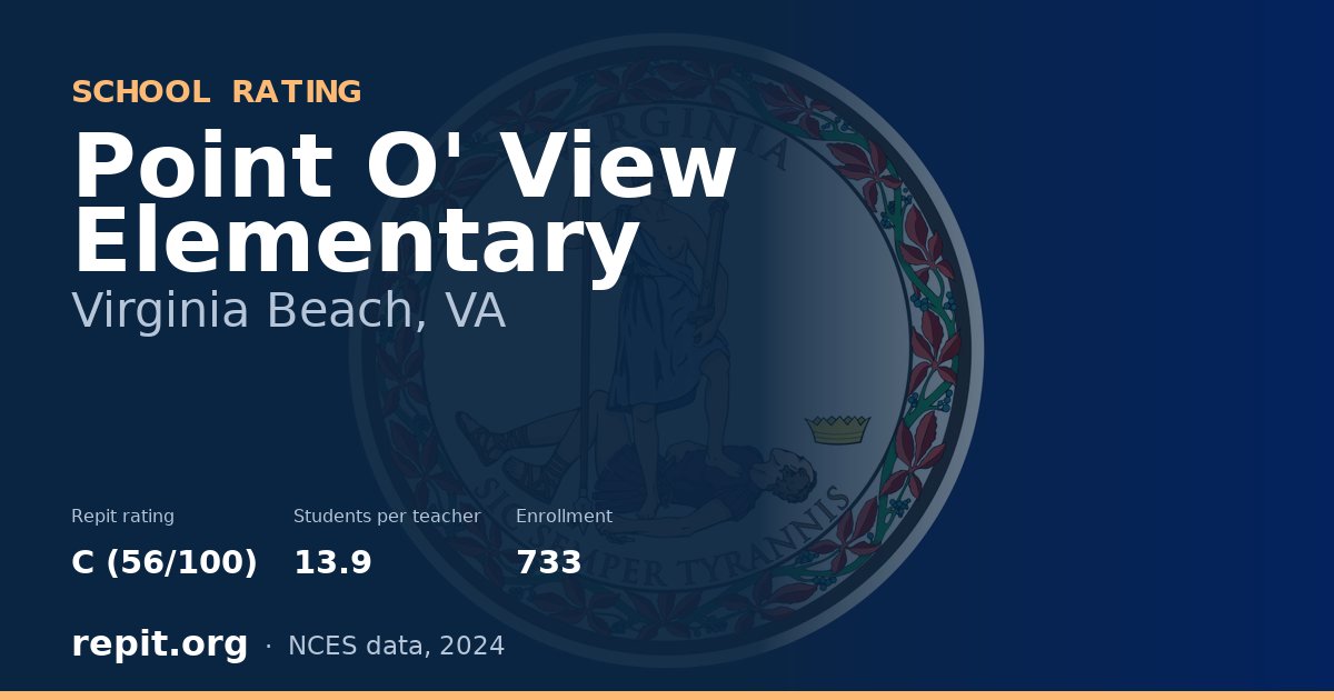 Point O' View Elementary, Virginia Beach, VA — Repit school rating C (56/100)