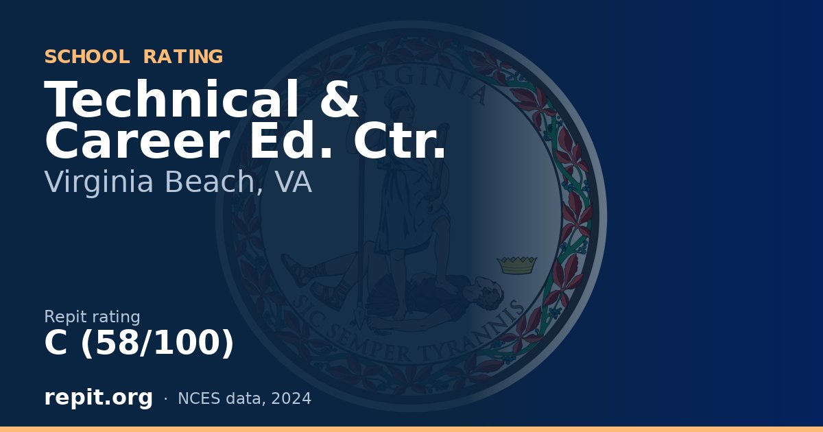 Technical & Career Ed. Ctr., Virginia Beach, VA — Repit school rating C (58/100)