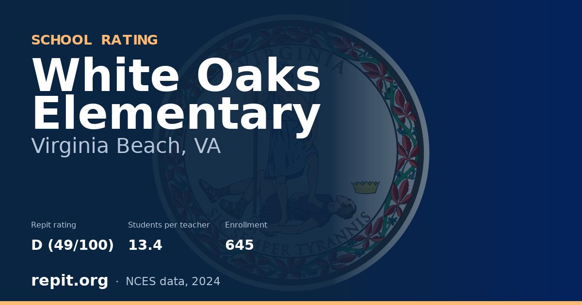 White Oaks Elementary, Virginia Beach, VA — Repit school rating D (49/100)