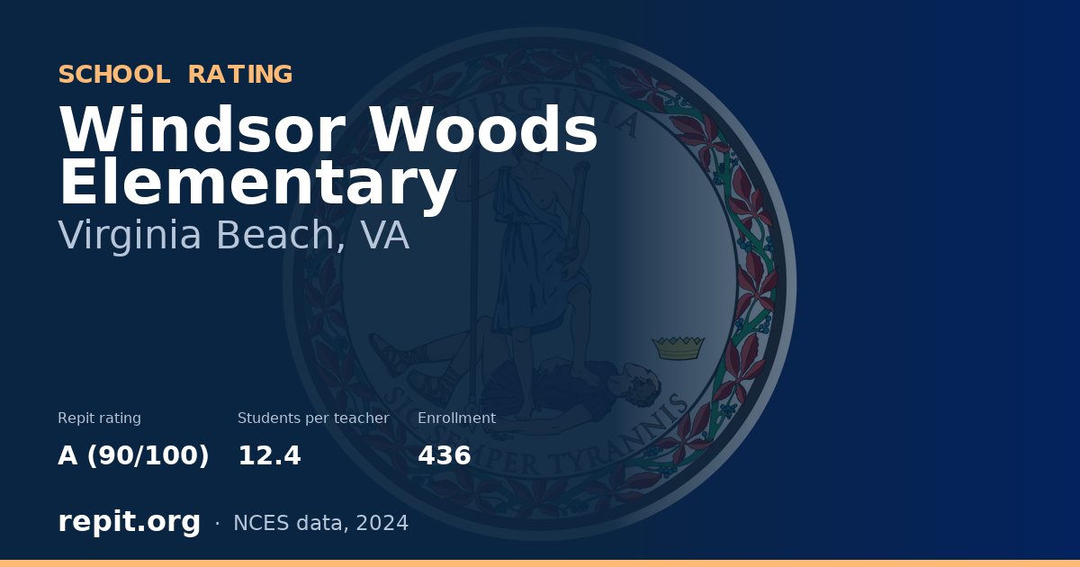 Windsor Woods Elementary, Virginia Beach, VA — Repit school rating A (90/100)