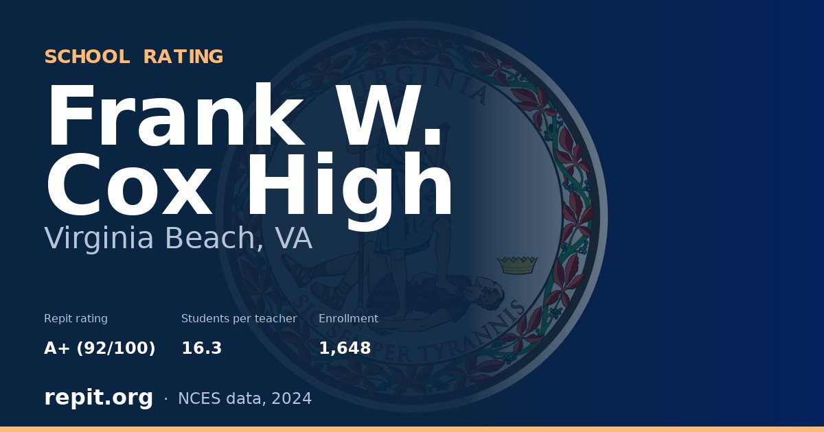 Frank W. Cox High, Virginia Beach, VA — Repit school rating A+ (92/100)
