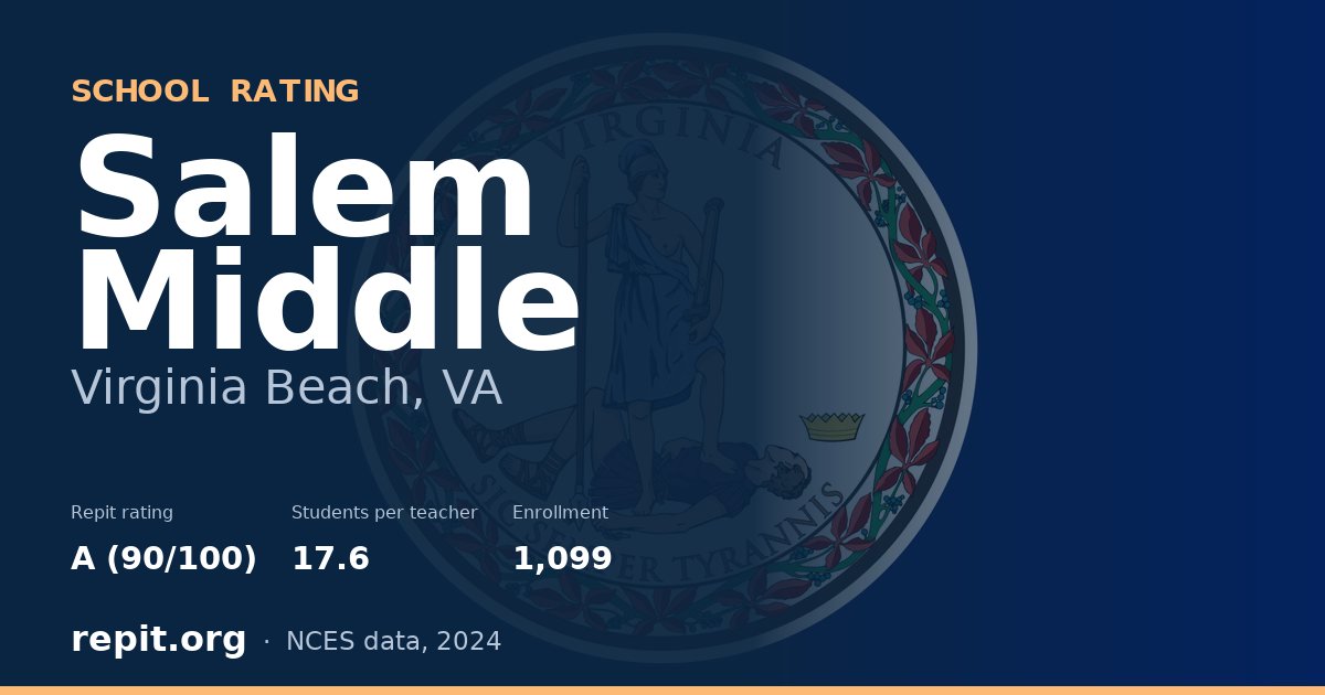 Salem Middle, Virginia Beach, VA — Repit school rating A (90/100)